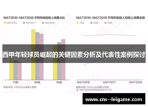 西甲年轻球员崛起的关键因素分析及代表性案例探讨