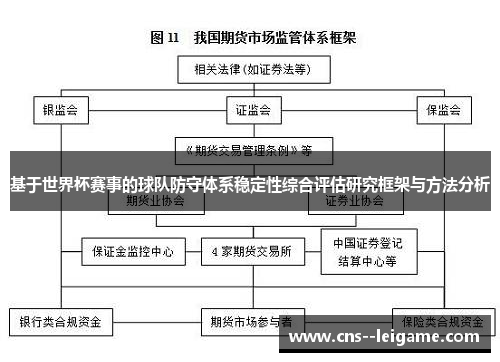 基于世界杯赛事的球队防守体系稳定性综合评估研究框架与方法分析