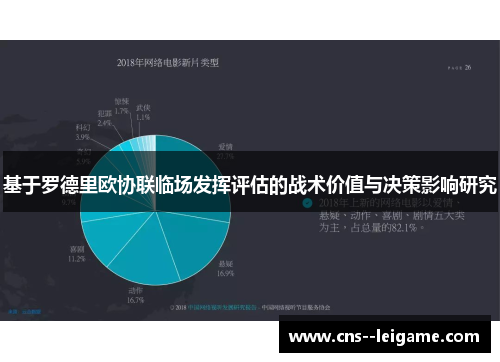 基于罗德里欧协联临场发挥评估的战术价值与决策影响研究