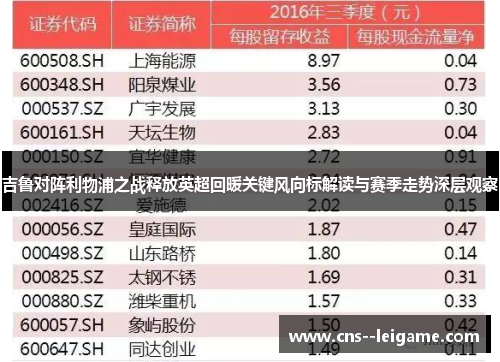 吉鲁对阵利物浦之战释放英超回暖关键风向标解读与赛季走势深层观察