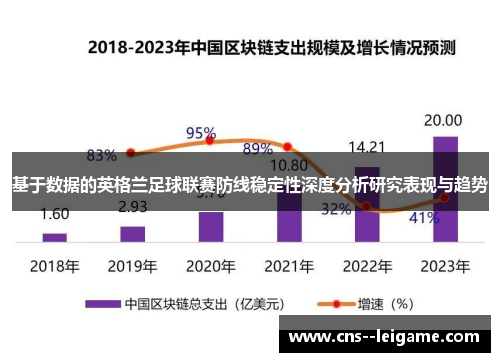 基于数据的英格兰足球联赛防线稳定性深度分析研究表现与趋势