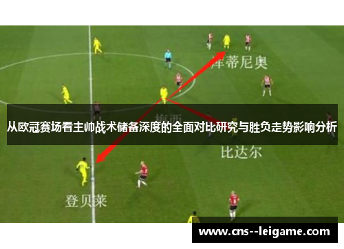 从欧冠赛场看主帅战术储备深度的全面对比研究与胜负走势影响分析
